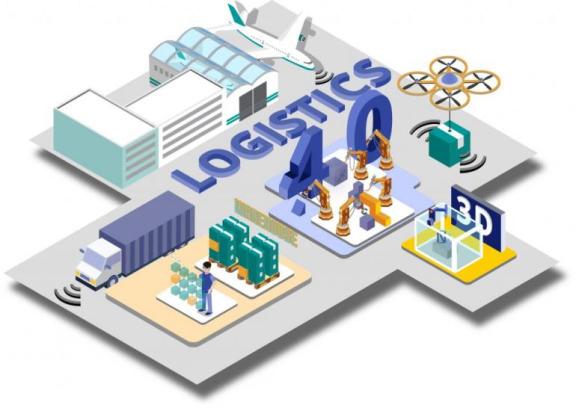 Industry 4.0: Is Your Logistics Equipped for the Future?